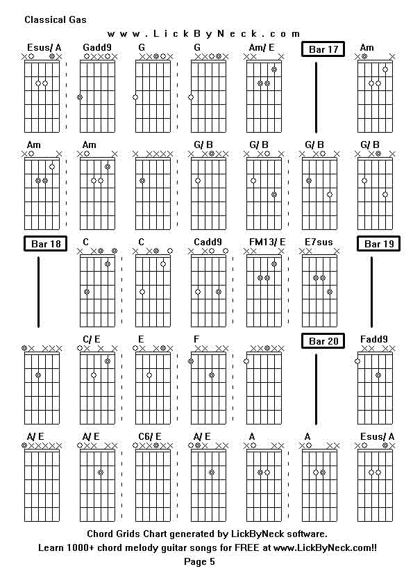 Chord Grids Chart of chord melody fingerstyle guitar song-Classical Gas,generated by LickByNeck software.